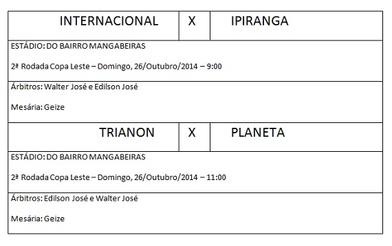 Arbitragem Amadorão 4ª rodada - 5